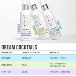 Color Wow Dream Cocktail Carb-Infused Leave-In Thickening Treatment 200ml