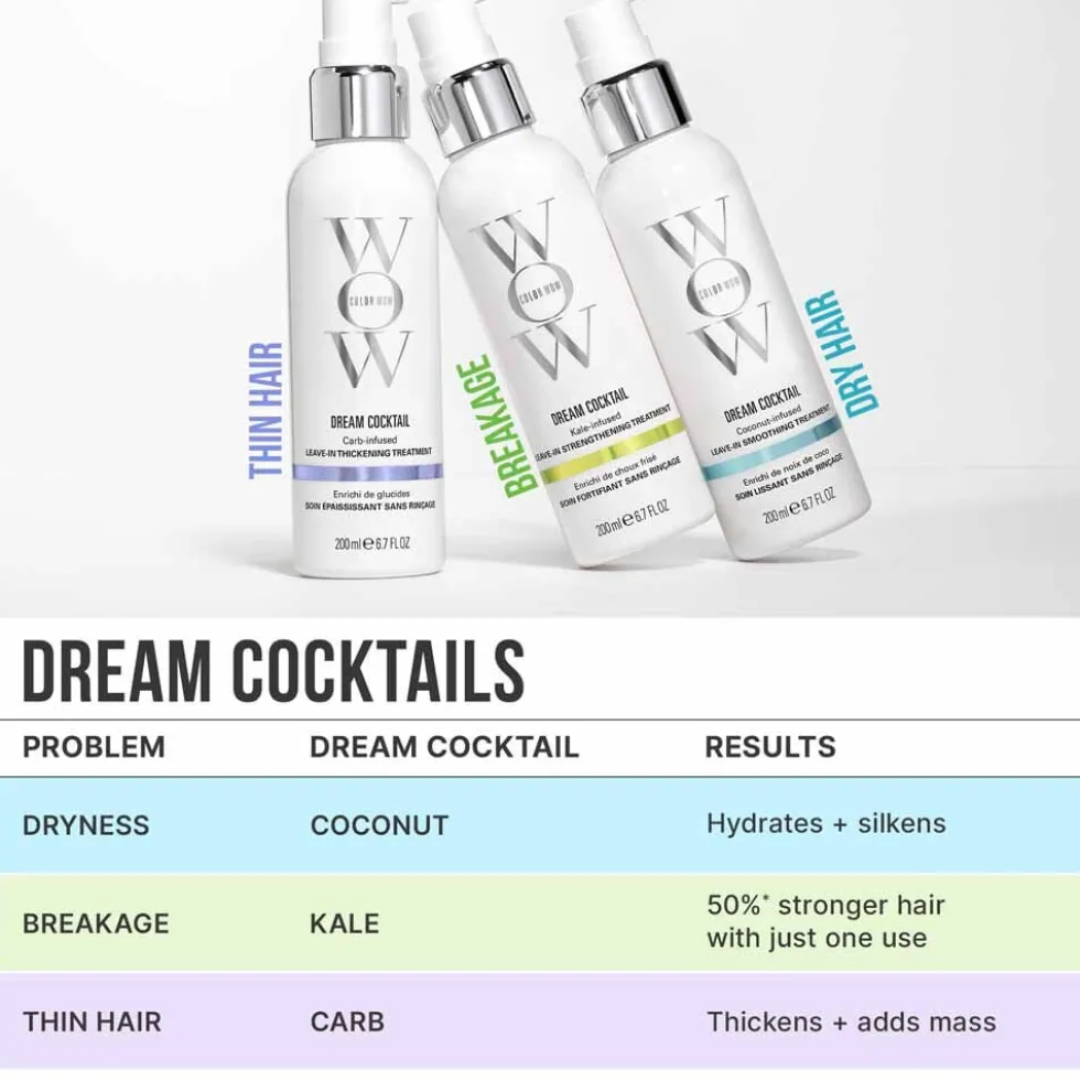 Color Wow Dream Cocktail Carb-Infused Leave-In Thickening Treatment 200ml