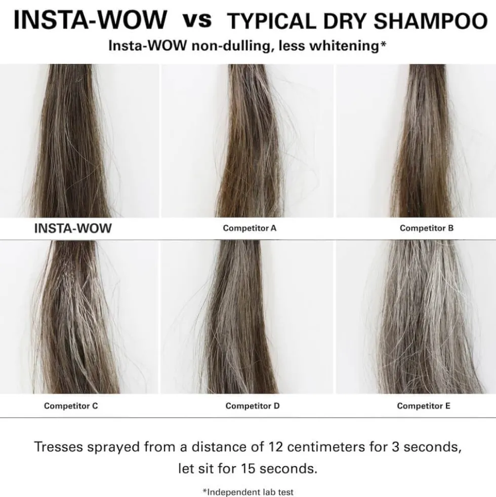 Color Wow Insta-Wow Advanced Dry Shampoo 200ml