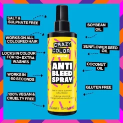 Crazy Color Anti Bleed Spray 250ml