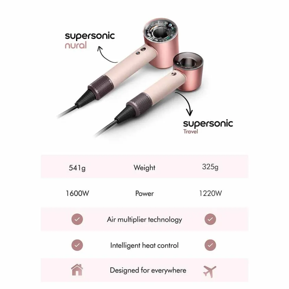 Dyson Professional Hair Products Supersonic Travel™ Hair Dryer - Ceramic Pink and Rose Gold