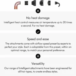Dyson Supersonic r™ Hair Dryer - Straight and Wavy - Amber Silk