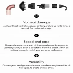 Dyson Supersonic r™ Hair Dryer Curly+Coily - Ceramic Pink and Rose Gold