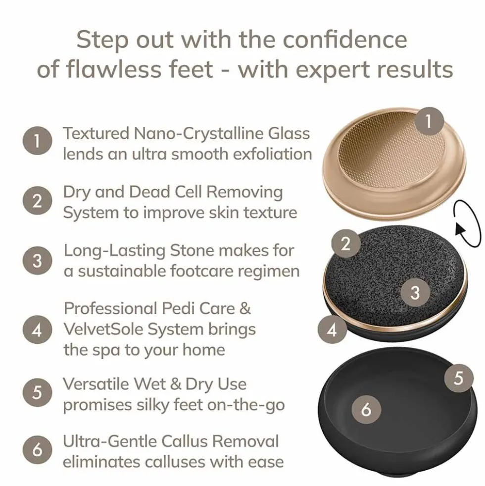 GESKE Dual Foot Smoothener | 9 in 1