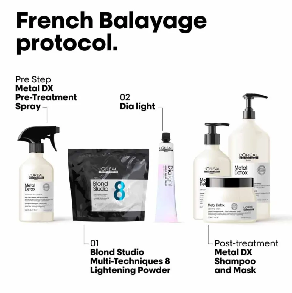 L'Oréal Professionnel Blond Studio 8 Multi-Techniques Lightening Powder 500g