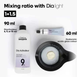 L'Oréal Professionnel Dia light Demi Permanent, Hyaluronic Acidic Gloss Colour - 10.12 60ml