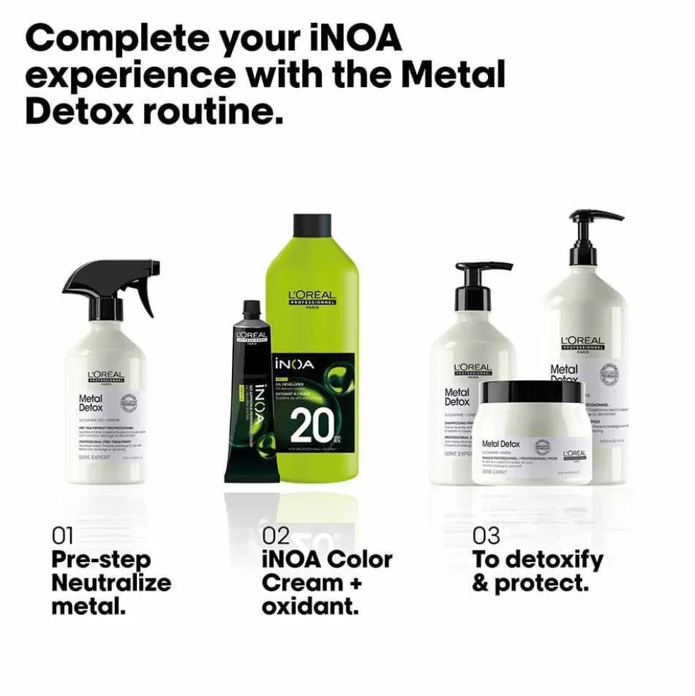 L'Oréal Professionnel INOA Permanent Hair Colour - 6.3 Fundamental Dark Golden Blonde 60ml