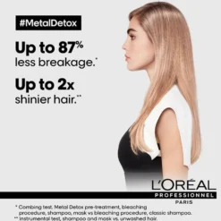 L'Oréal Professionnel Serie Expert Metal Detox Professional Pre-Treatment Spray 500ml