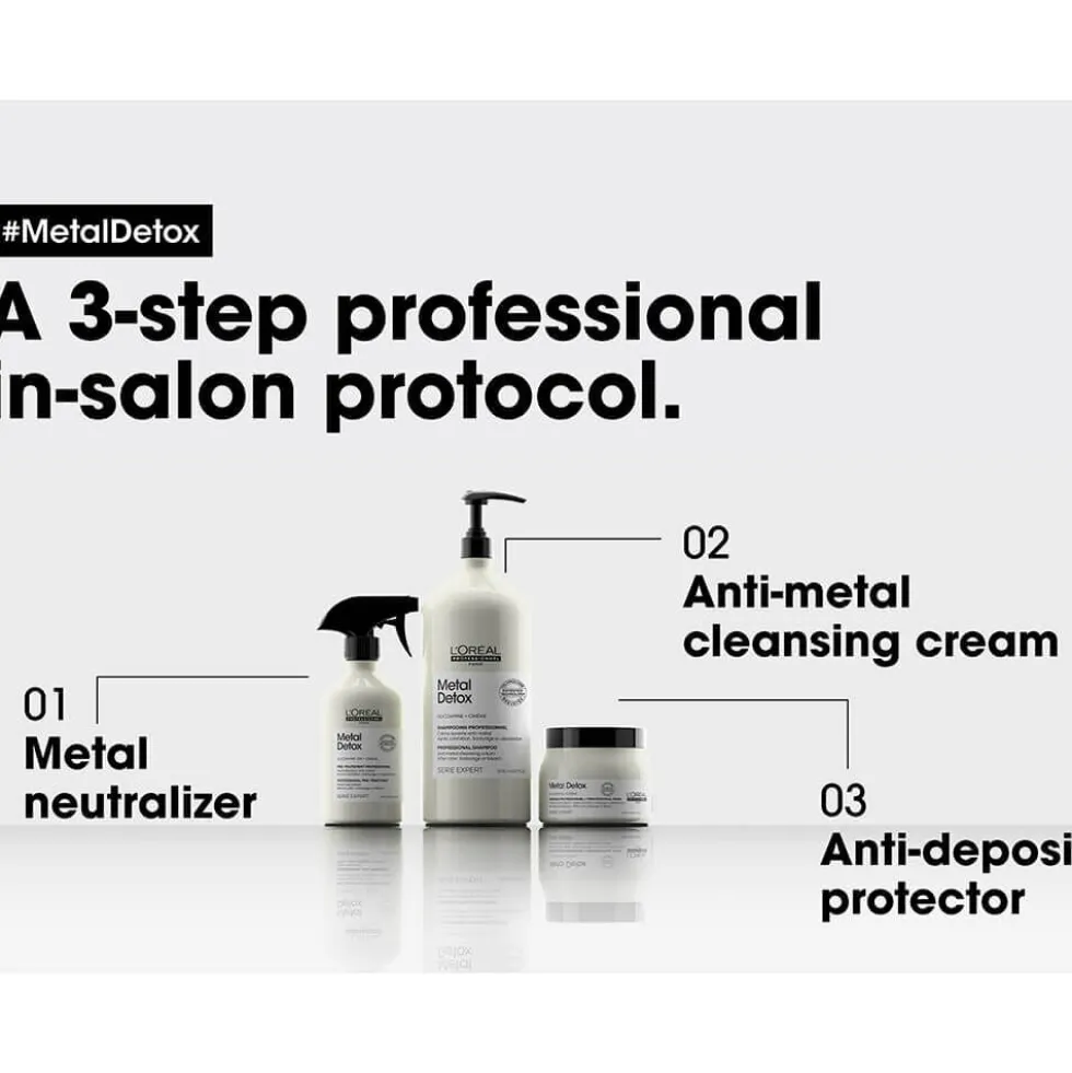 L'Oréal Professionnel Serie Expert Metal Detox Professional Pre-Treatment Spray 500ml