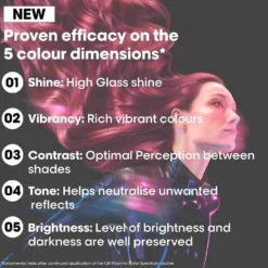 L'Oréal Professionnel Serie Expert Vitamino Color Spectrum Purple Dyes Shampoo 300ml