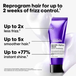 L'Oréal Professionnel Serie Expert Keratin Alpha Sleek Smooth Transformer 200ml