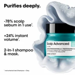 L'Oréal Professionnel Serie Expert Scalp Advanced Anti-Oiliness 2-in-1 Deep Purifier Clay Mask 250ml