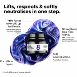 L’Oreal Professionnel Blond Studio 8 Purple Lightening Balm 500g