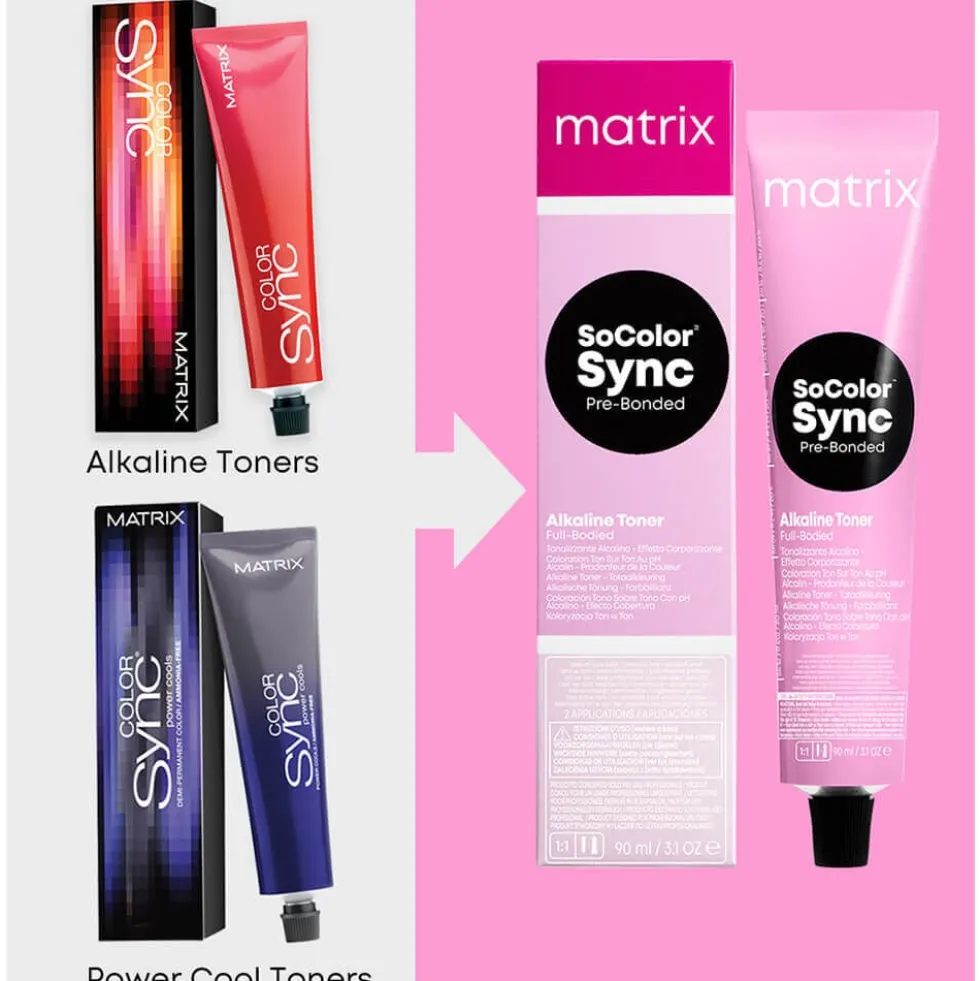 Matrix SoColor Sync Pre-Bonded Alkaline Toner, Mocha Palette - 7MC 90ml