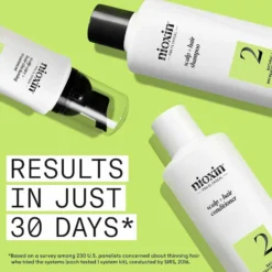 Nioxin Scalp + Hair Thickening System 2 - Trial Kit 2