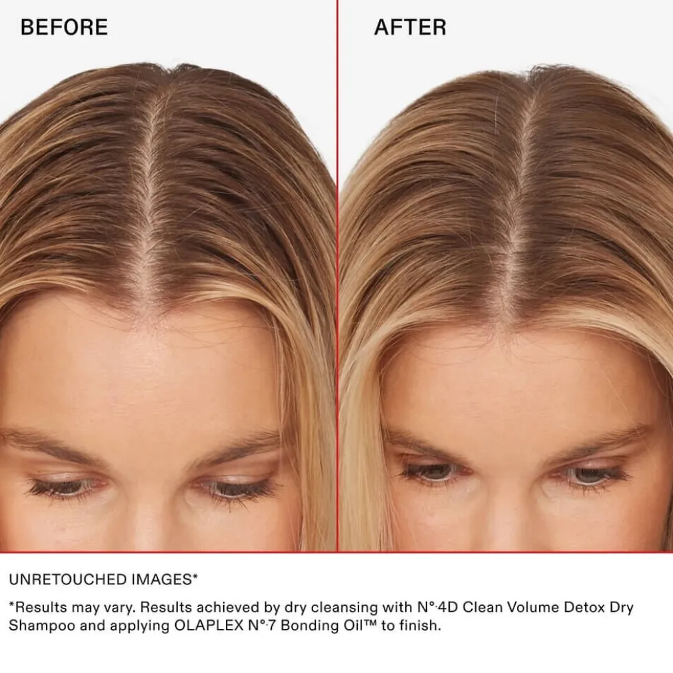 Olaplex No. 4D Dry Shampoo 178g