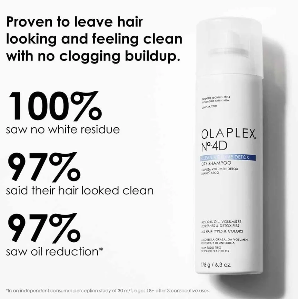 Olaplex No. 4D Dry Shampoo 178g