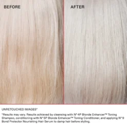Olaplex No. 5P Blonde Enhancer™ Toning Conditioner 250ml