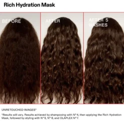 Olaplex Rich Hydration Mask 200ml