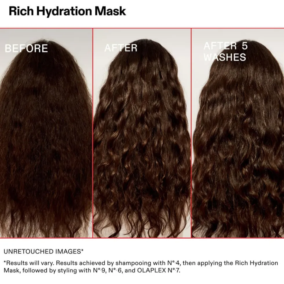Olaplex Rich Hydration Mask 200ml