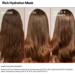 Olaplex Rich Hydration Mask 200ml