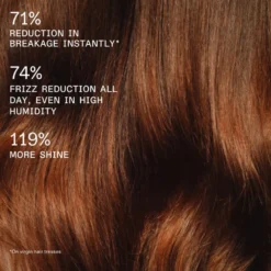 Olaplex Rich Hydration Mask 200ml