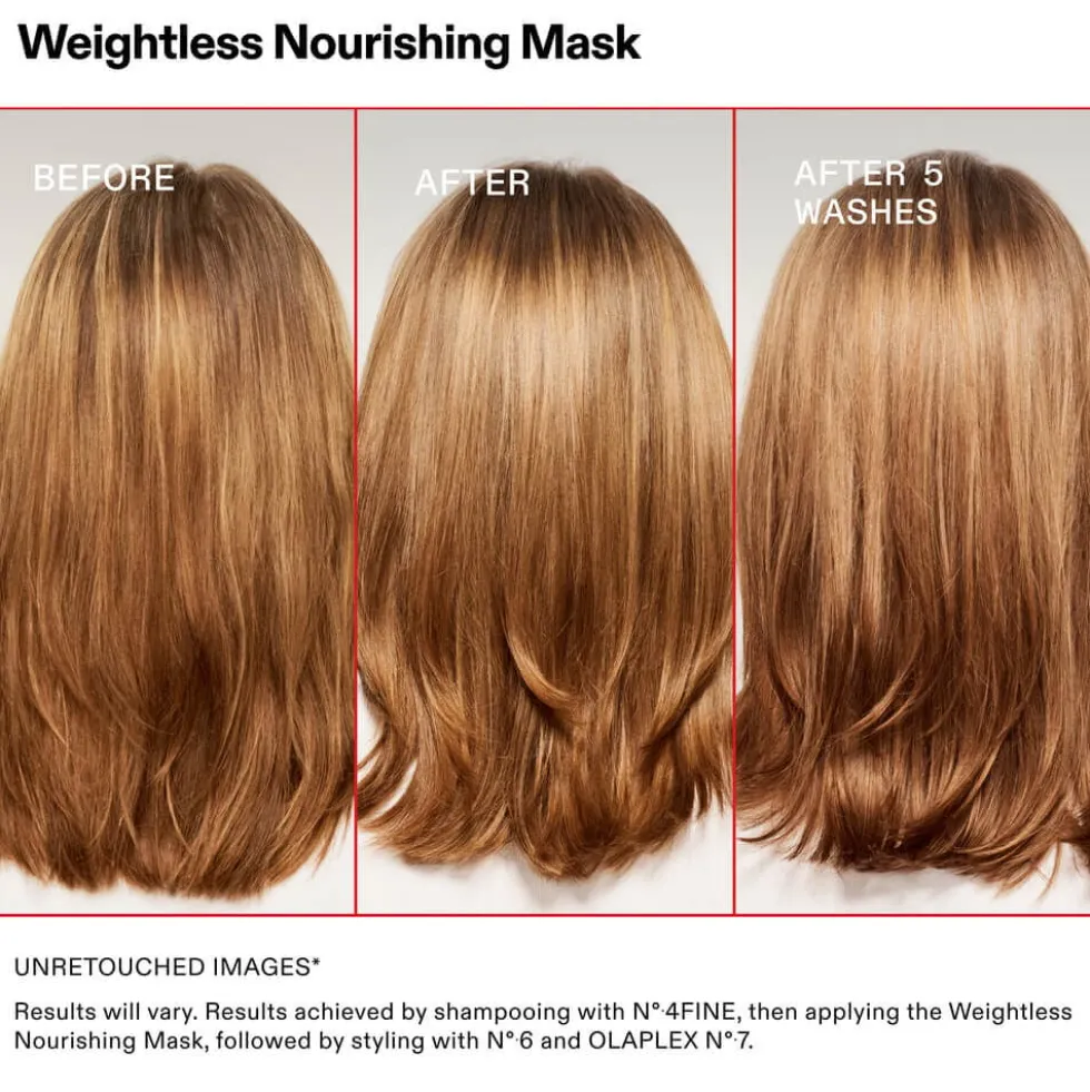 Olaplex Weightless Nourishing Mask 200ml