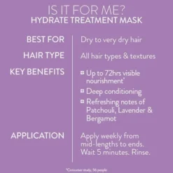 Pureology Hydrate Hair Treatment Mask 250ml