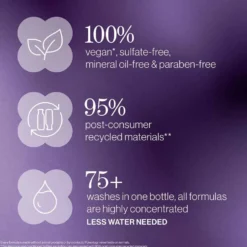 Pureology Hydrate Shampoo 266ml