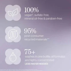 Pureology Hydrate Sheer Shampoo 1000ml