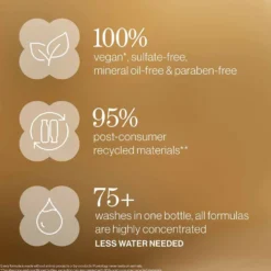 Pureology Nanoworks Gold Conditioner 1000ml