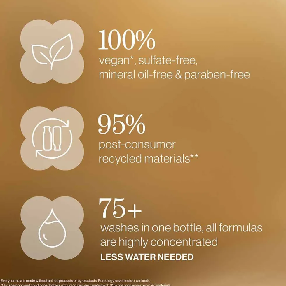 Pureology Nanoworks Gold Shampoo 266ml