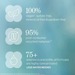 Pureology Strength Cure Conditoner 266ml