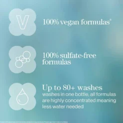 Pureology Strength Cure Dream Healer Serum 100ml