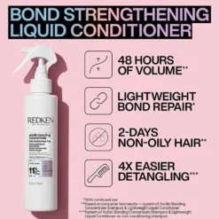 Redken Acidic Bonding Concentrate Lightweight Conditioner 190ml