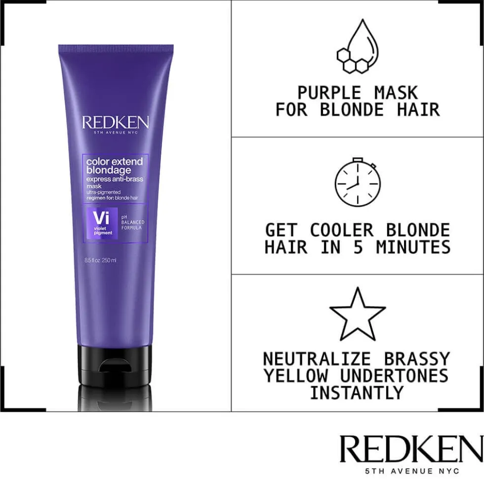 Redken Color Extend Blondage Express Anti-Brass Mask 250ml