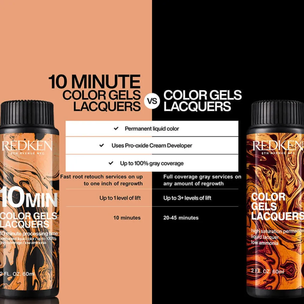 Redken Color Gels Lacquers 10 Minute Permanent Liquid Hair Colour 6ABN Brown Smoke 60ml