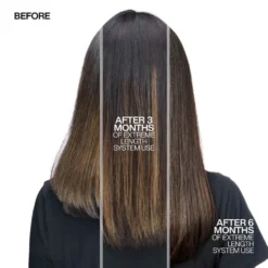 Redken Extreme Length Conditioner 300ml