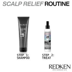 Redken Scalp Relief Anti-Dandruff Shampoo 250ml