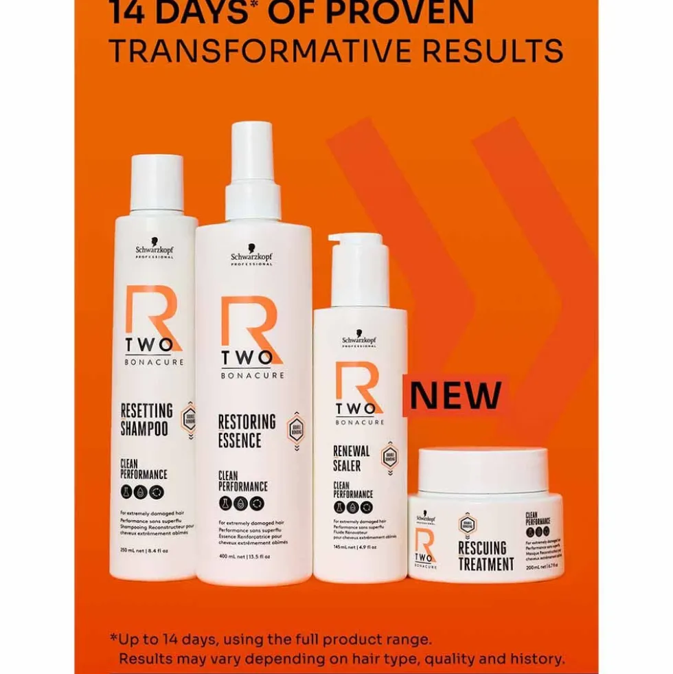 Schwarzkopf Professional Bonacure R-TWO Rescuing Treatment Mask 500ml