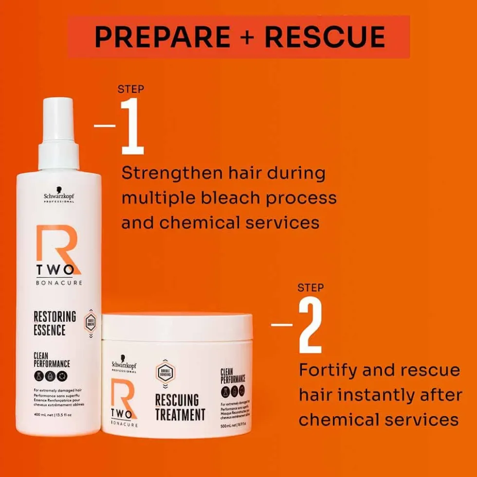 Schwarzkopf Professional Bonacure R-TWO Rescuing Treatment Mask 500ml