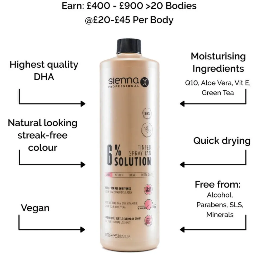 Sienna X Professional Tanning Solution 6% 1 Litre