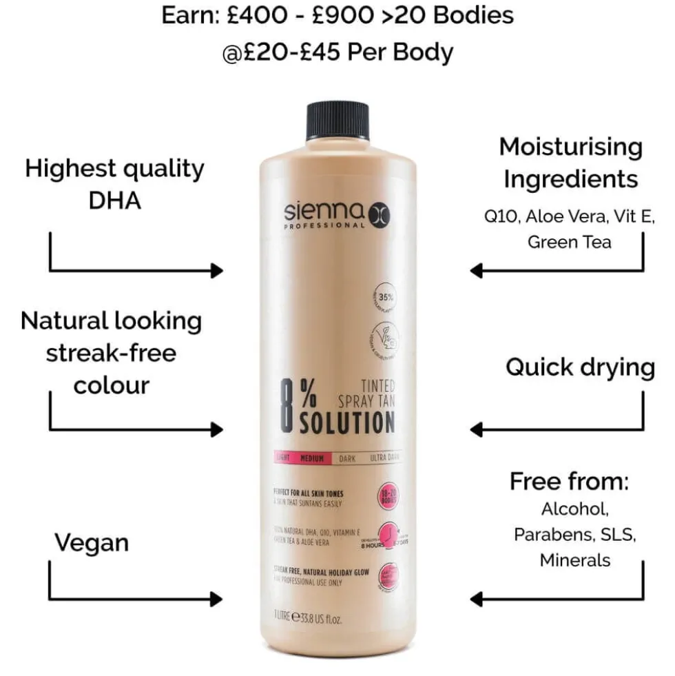 Sienna X Professional Tanning Solution 8% 1 Litre