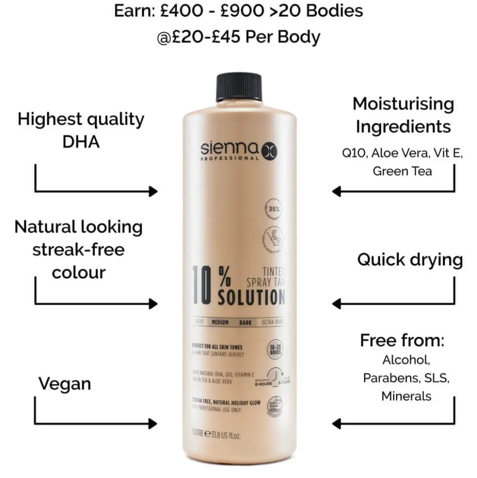 Sienna X Professional Tanning Solution 10% 1 Litre