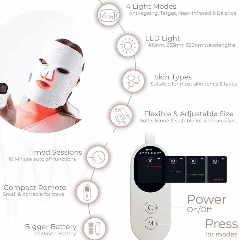 StylPro Wavelength LED Face Mask
