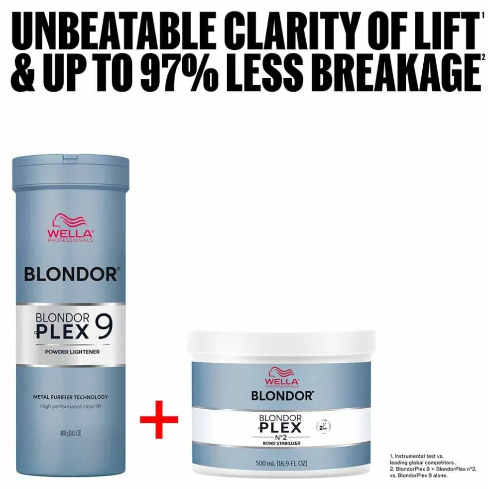 Wella Professionals BlondorPlex n°2 Bond Stabilizer 500ml