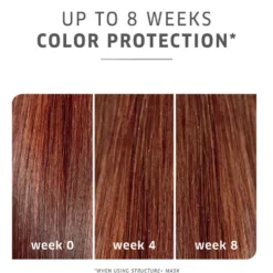 Wella Professionals Colormotion+ ATB Mask 500ml