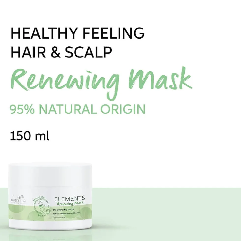 Wella Professionals Elements Renewing Mask 150ml