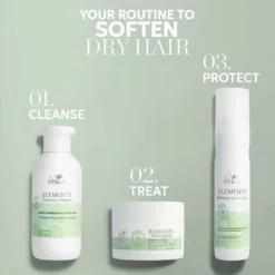 Wella Professionals Elements Mask 75ml