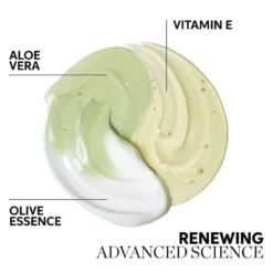 Wella Professionals Elements Mask 75ml